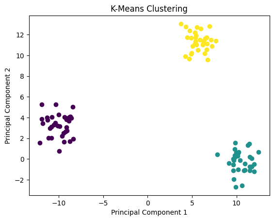 coding-k-means-clustering